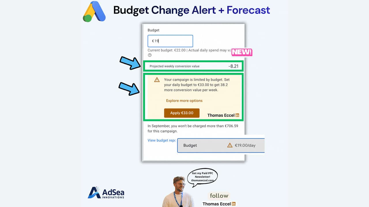 Google Ads büdzsé-beállítás figyelmeztető ikonnal és konverziósérték-előrejelzéssel